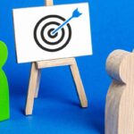 Retargeting Campaigns